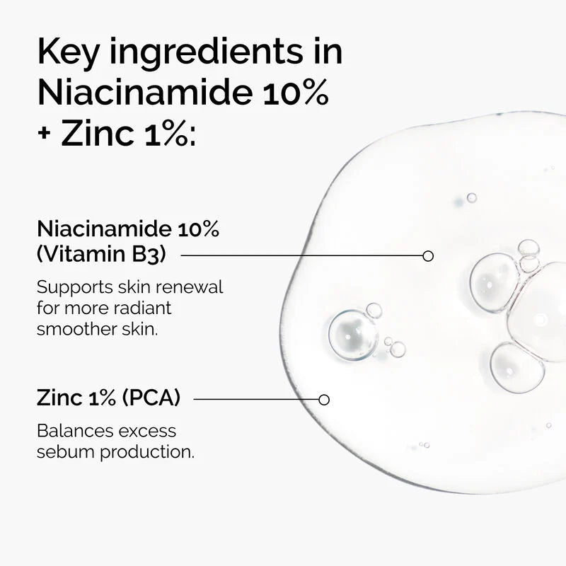 100% Original Niacinamide 10% + Zinc 1% Serum
